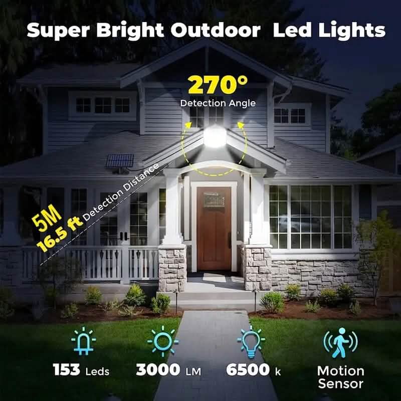 Outdoor LED Solar Security Lights - A-1 Thread Vault
