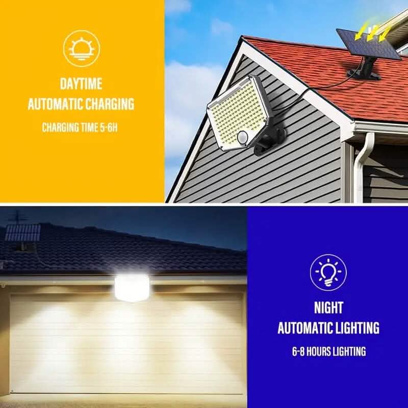 Outdoor LED Solar Security Lights - A-1 Thread Vault