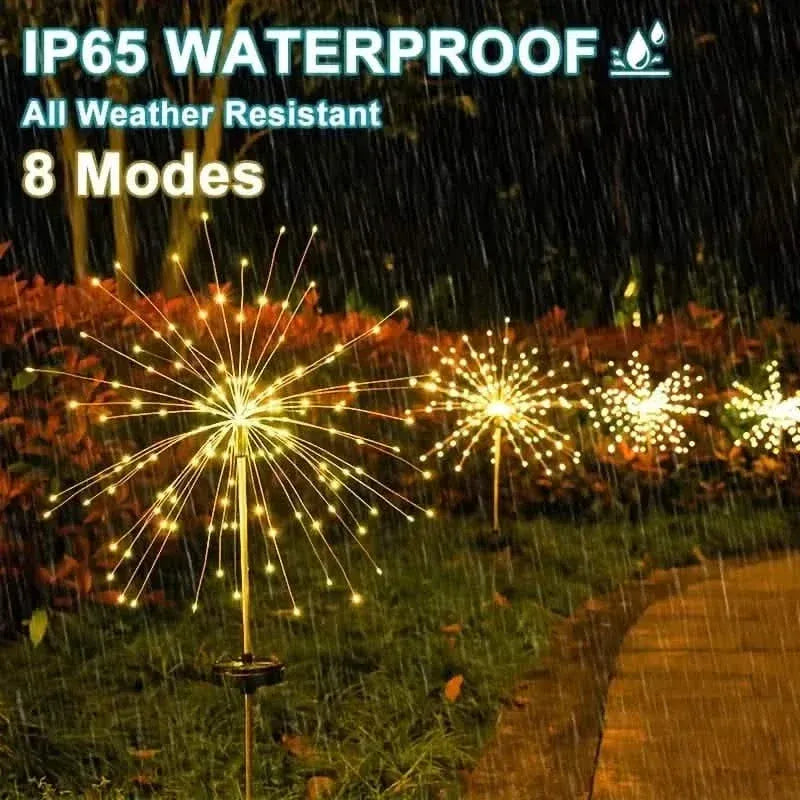 Outdoor Solar Garden Lights with 8 Lighting Modes - A-1 Thread Vault