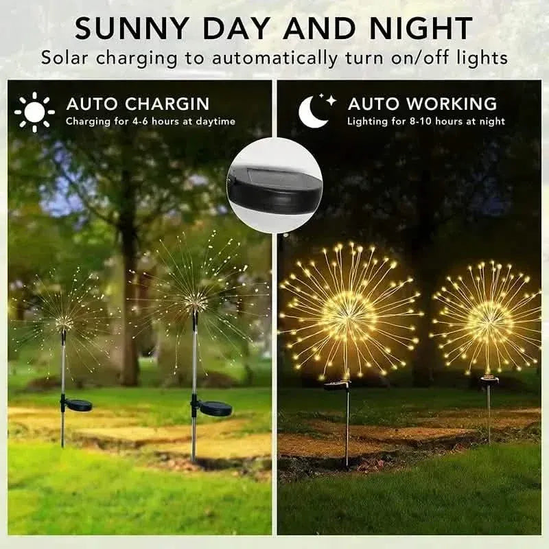 Outdoor Solar Garden Lights with 8 Lighting Modes - A-1 Thread Vault