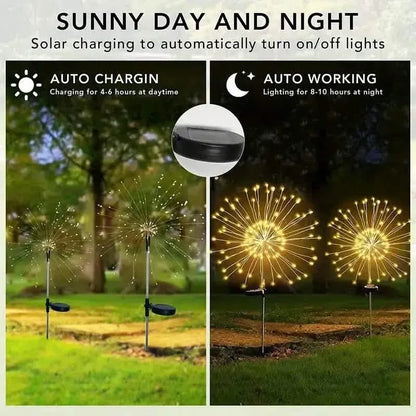 Outdoor Solar Garden Lights with 8 Lighting Modes - A-1 Thread Vault