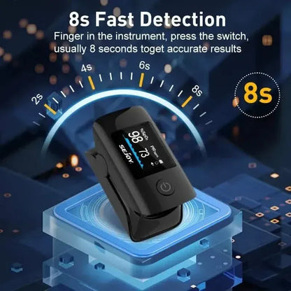 Oximeter Heart Rate Monitor & Hypertension Detector - A-1 Thread Vault