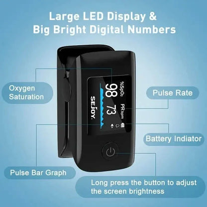 Oximeter Heart Rate Monitor & Hypertension Detector - A-1 Thread Vault