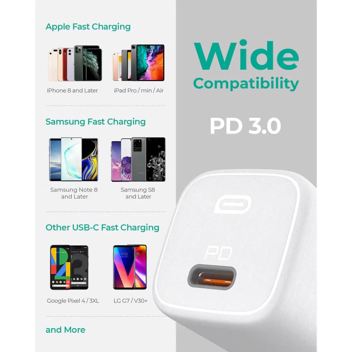 PA-B1 Omnia Mini 20W USB C PD Charger White - A-1 Thread Vault