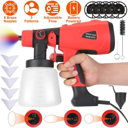 Paint Sprayer HVLP Handheld Painter with 3 Spray Patterns - A-1 Thread Vault