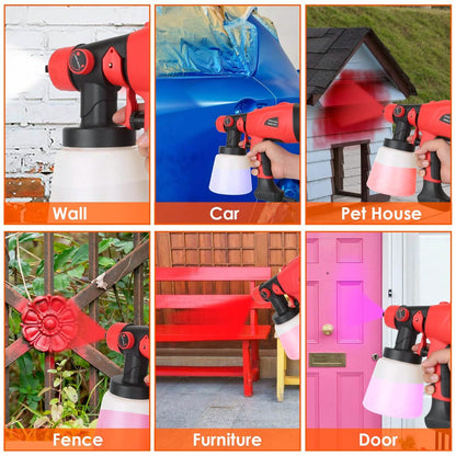Paint Sprayer HVLP Handheld Painter with 3 Spray Patterns - A-1 Thread Vault