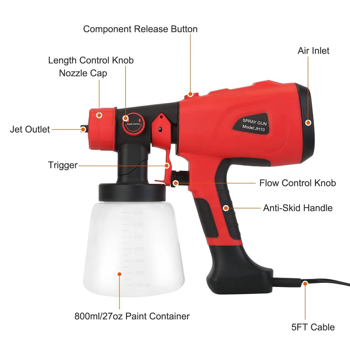 Paint Sprayer HVLP Handheld Painter with 3 Spray Patterns - A-1 Thread Vault