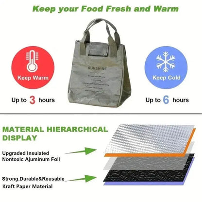 Paper Bento Bag Waterproof And Oilproof Insulation Bag - A-1 Thread Vault