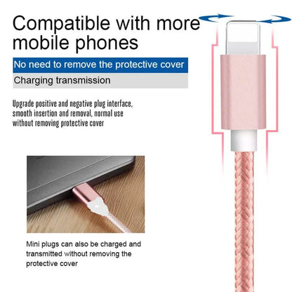 PBG LED 6 Port Car Charger and 4Ft. 3-in-1 Cable Combo - A-1 Thread Vault