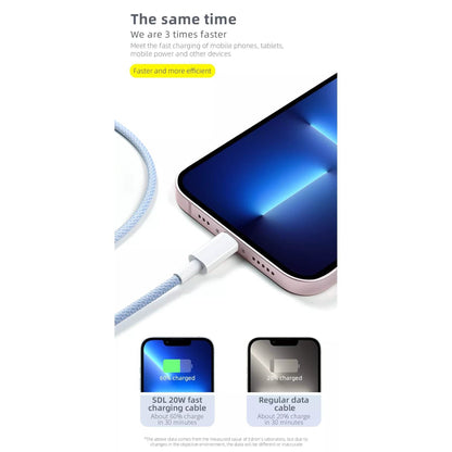 PBG Macaron USB-C TO C Cable's 3 (PD Type C to 8 Pin) - A-1 Thread Vault
