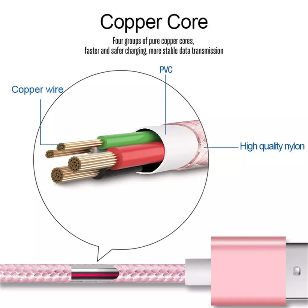 PBG XL 10Ft. Lightning Cable's Nylon Woven Protection - A-1 Thread Vault