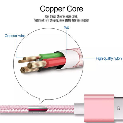 PBG XL 10Ft. Lightning Cable's Nylon Woven Protection - A-1 Thread Vault