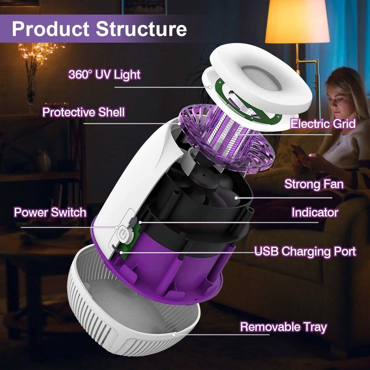 Plug-in Mosquito Zapper Max 10 with 3 Modes - A-1 Thread Vault