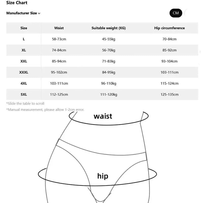 Plus Size Women's Cotton Underwear High Waisted Tummy Control Panties Full Coverage Briefs Jacquard Ladies Panty 3 Pack - A-1 Thread Vault