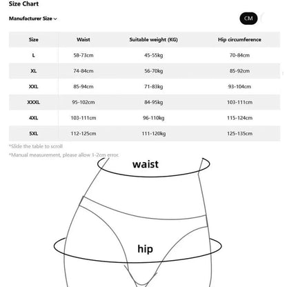 Plus Size Women's Cotton Underwear High Waisted Tummy Control Panties Full Coverage Briefs Jacquard Ladies Panty 3 Pack - A-1 Thread Vault