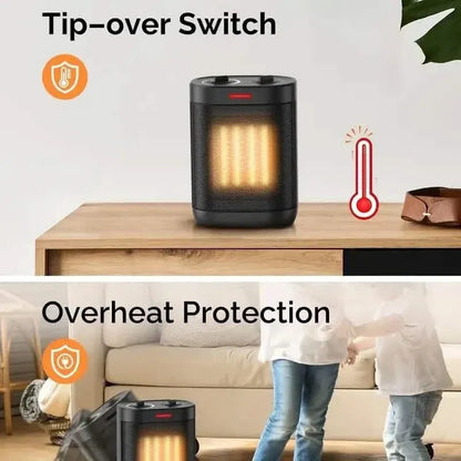 Portable 1500W/900W PTC Ceramic Space Heater - A-1 Thread Vault