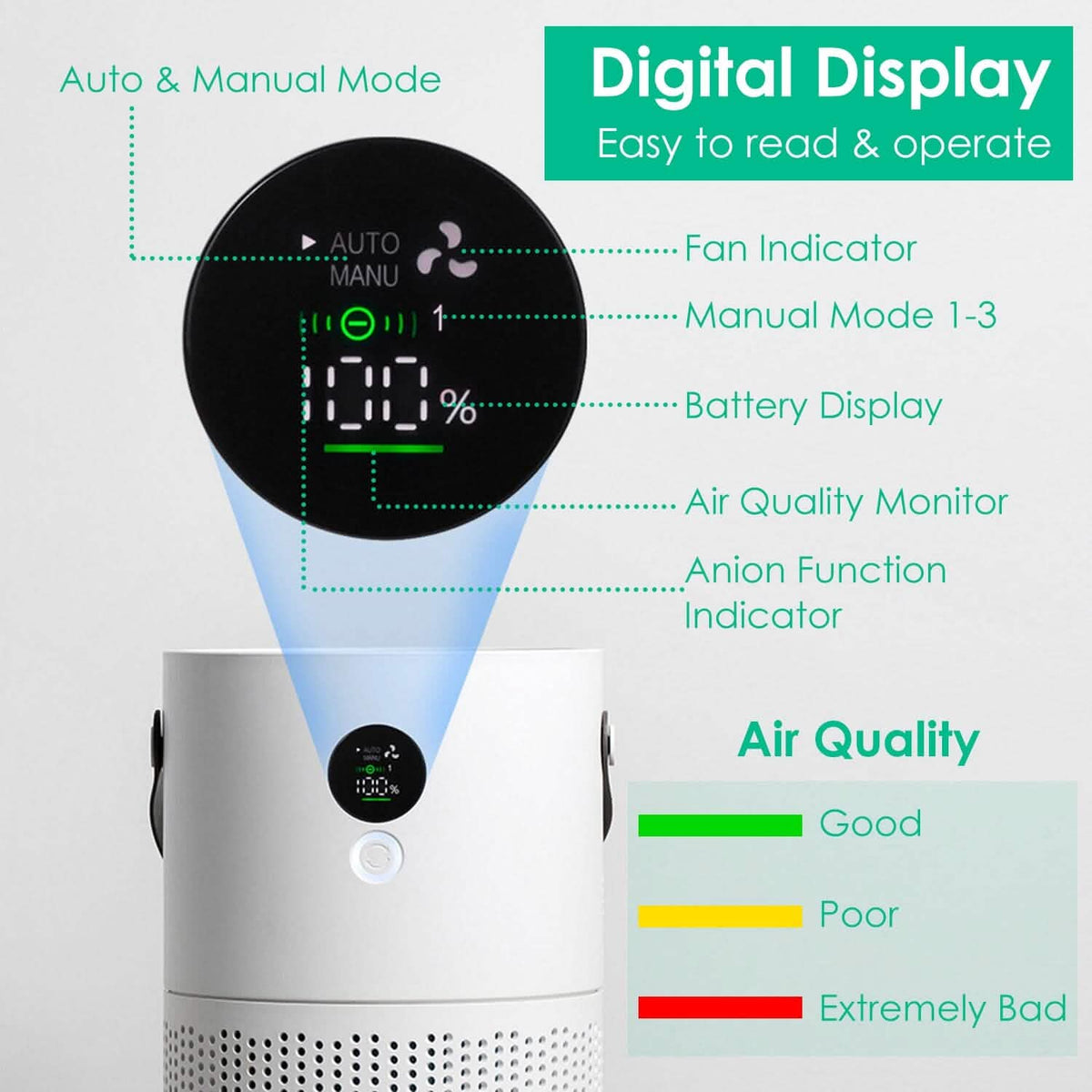 Portable Anio Air Purifier Electronic Air Sterilization with 4 Modes Night Light - A-1 Thread Vault