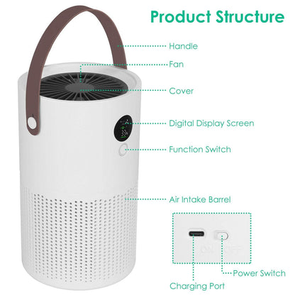 Portable Anio Air Purifier Electronic Air Sterilization with 4 Modes Night Light - A-1 Thread Vault