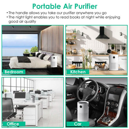 Portable Anio Air Purifier Electronic Air Sterilization with 4 Modes Night Light - A-1 Thread Vault