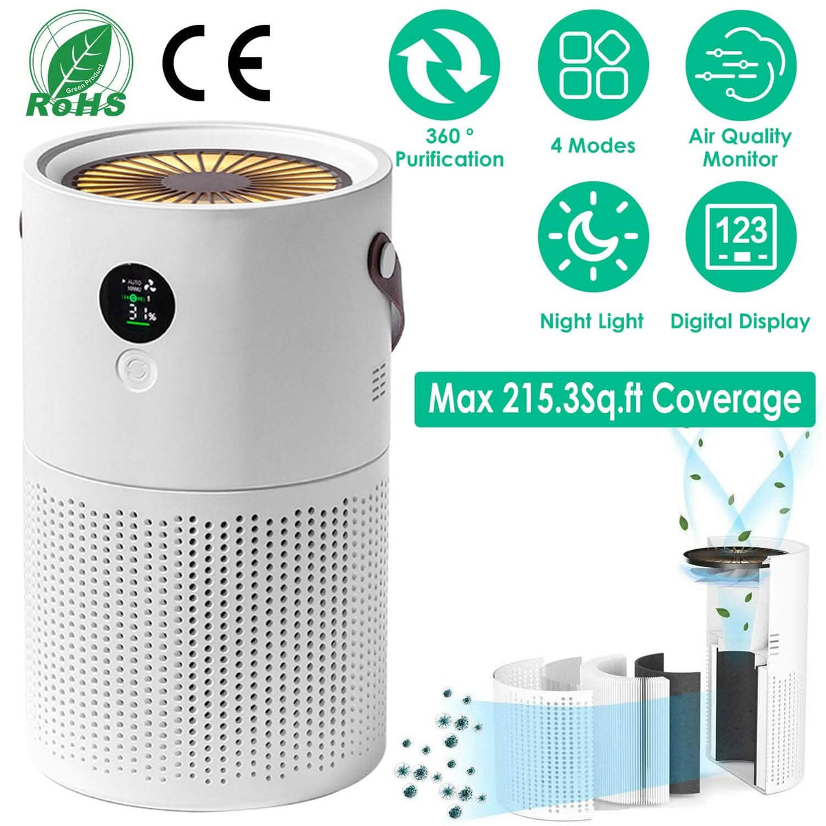 Portable Anio Air Purifier Electronic Air Sterilization with 4 Modes Night Light - A-1 Thread Vault