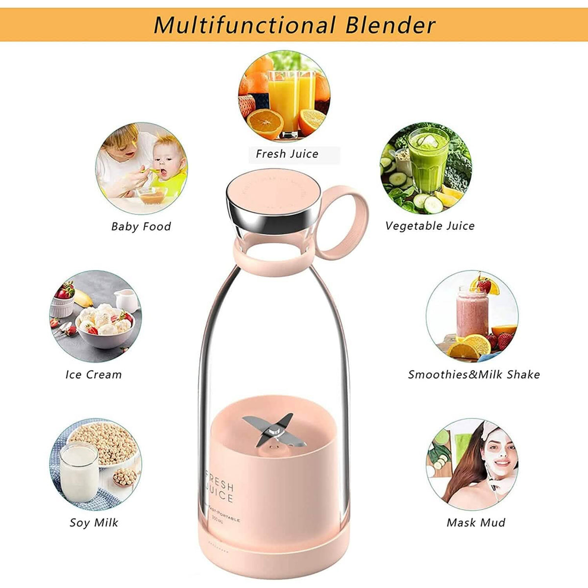 Portable Blender Bottle Electric Juicer - A-1 Thread Vault