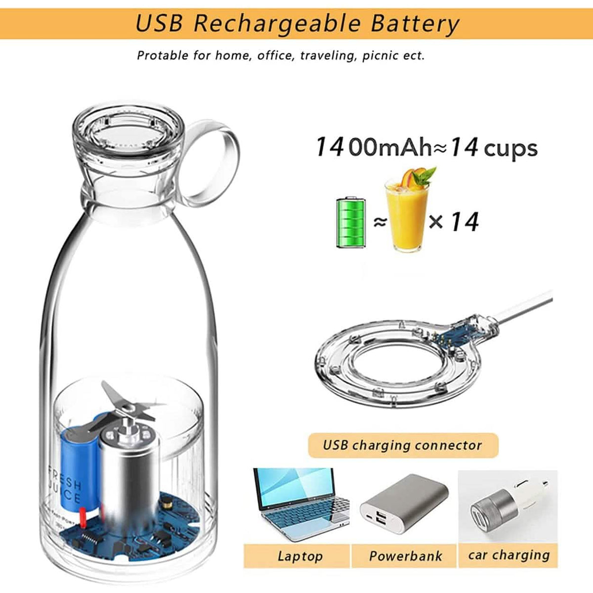 Portable Blender Bottle Electric Juicer - A-1 Thread Vault