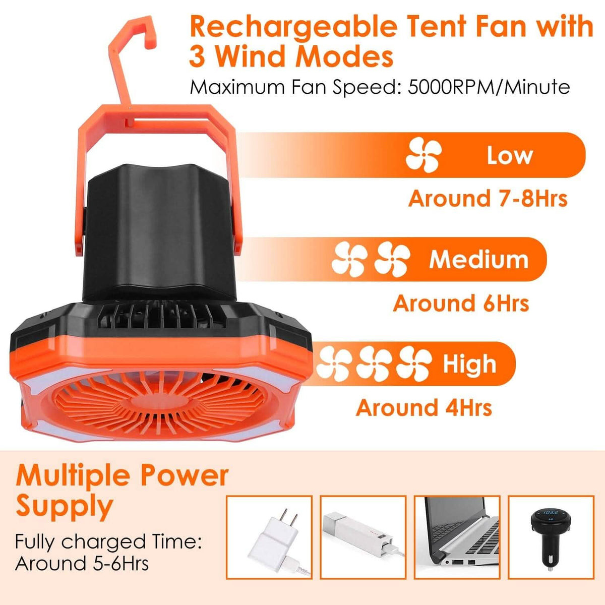 Portable Camping Lantern Fan 10000mAh Battery Powered with 4 Light Modes - A-1 Thread Vault