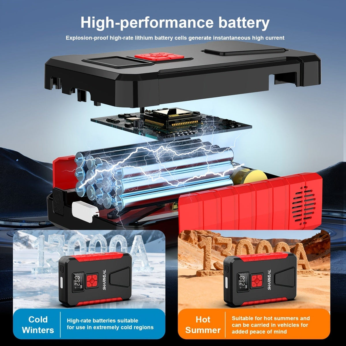 Portable Car Jump Starter with Air Compressor - A-1 Thread Vault