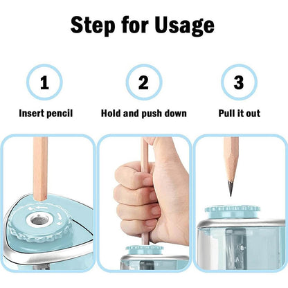 Portable Electric Pencil Sharpeners - A-1 Thread Vault
