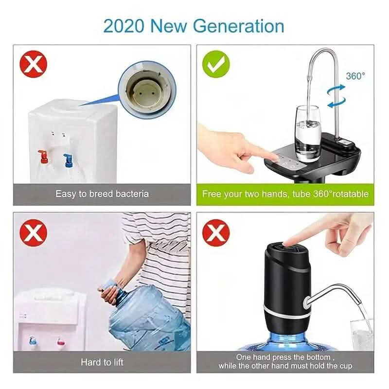 Portable Electric Smart Water Dispenser for 5 Gallon Bottles - A-1 Thread Vault