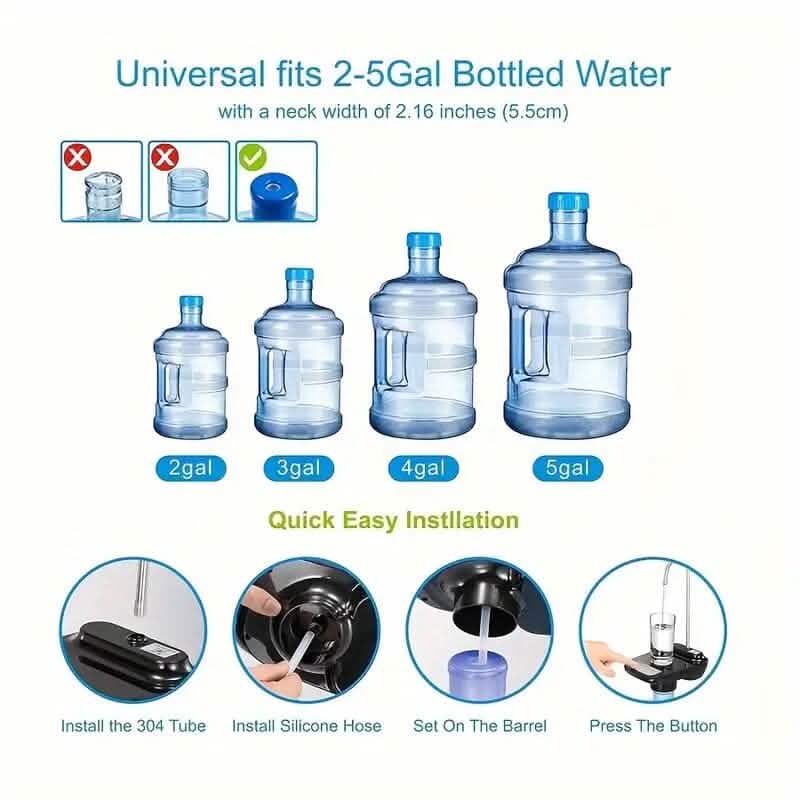 Portable Electric Smart Water Dispenser for 5 Gallon Bottles - A-1 Thread Vault