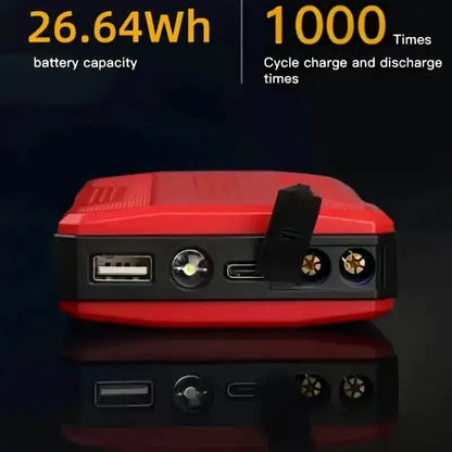 Portable Emergency Starter for Car Battery Ignition - A-1 Thread Vault