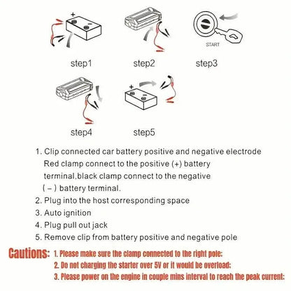 Portable Emergency Starter for Car Battery Ignition - A-1 Thread Vault