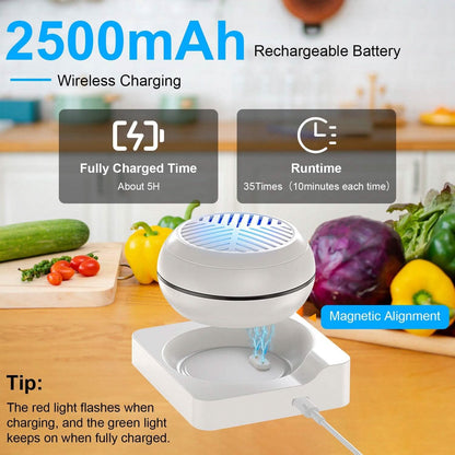 Portable Fruit Vegetable Washing Machine IPX7 Waterproof Rechargeable Fruit Cleaner - A-1 Thread Vault