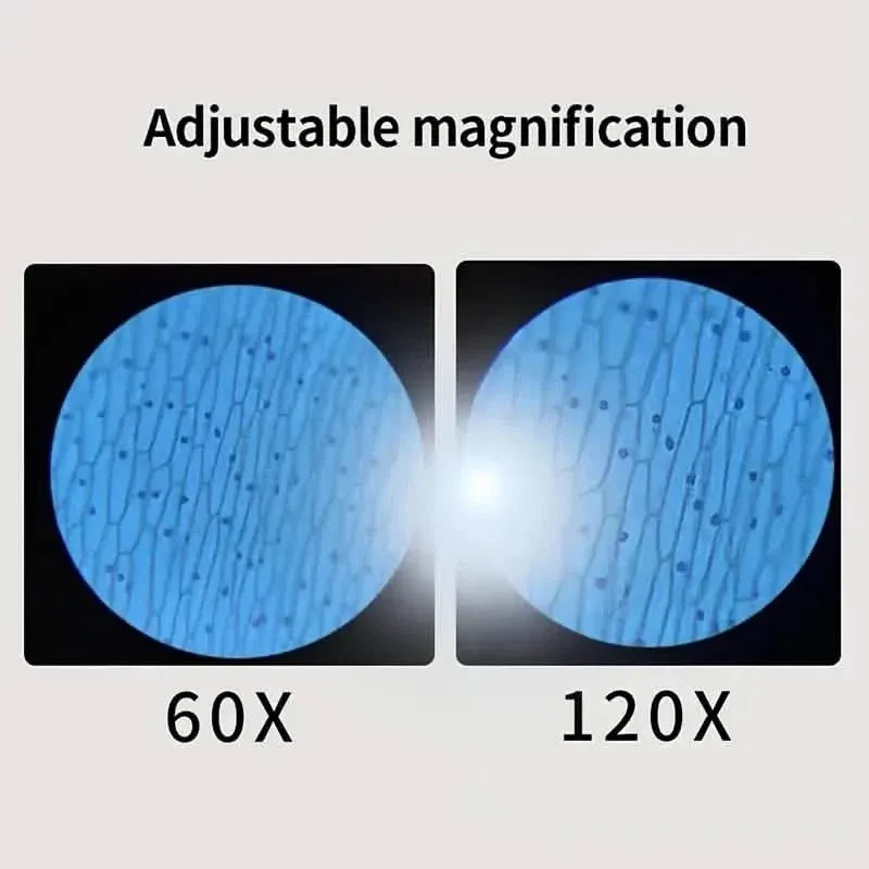 Portable Handheld Mini Microscope Toy - A-1 Thread Vault