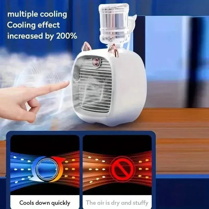 Portable Mini Air Condition Cooler - A-1 Thread Vault
