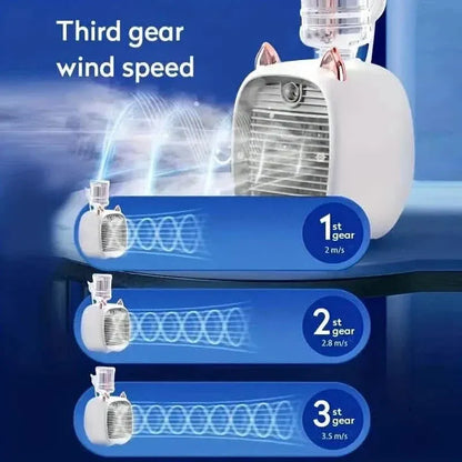 Portable Mini Air Condition Cooler - A-1 Thread Vault