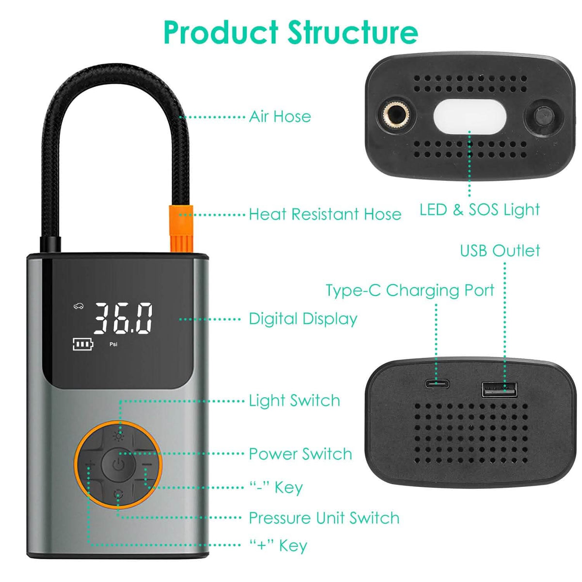Portable Mini Tire Inflator with Digital Display LED Light - A-1 Thread Vault