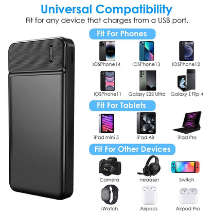 Portable Power Bank Phone Charger with 1 Micro USB Cable - A-1 Thread Vault