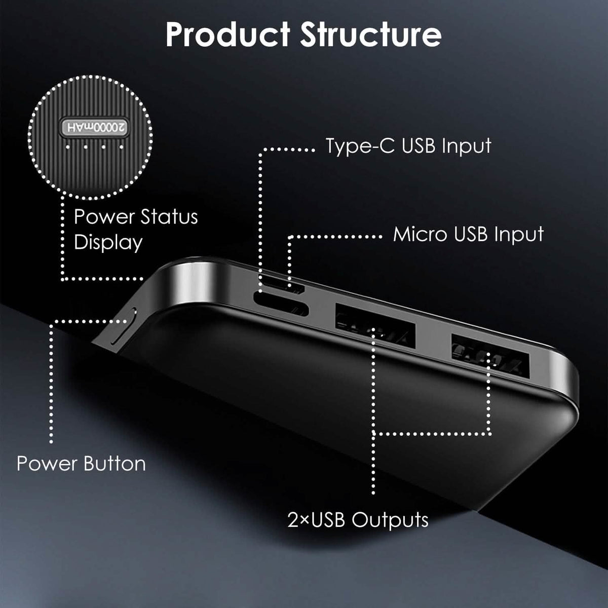 Portable Power Bank Phone Charger with 1 Micro USB Cable - A-1 Thread Vault