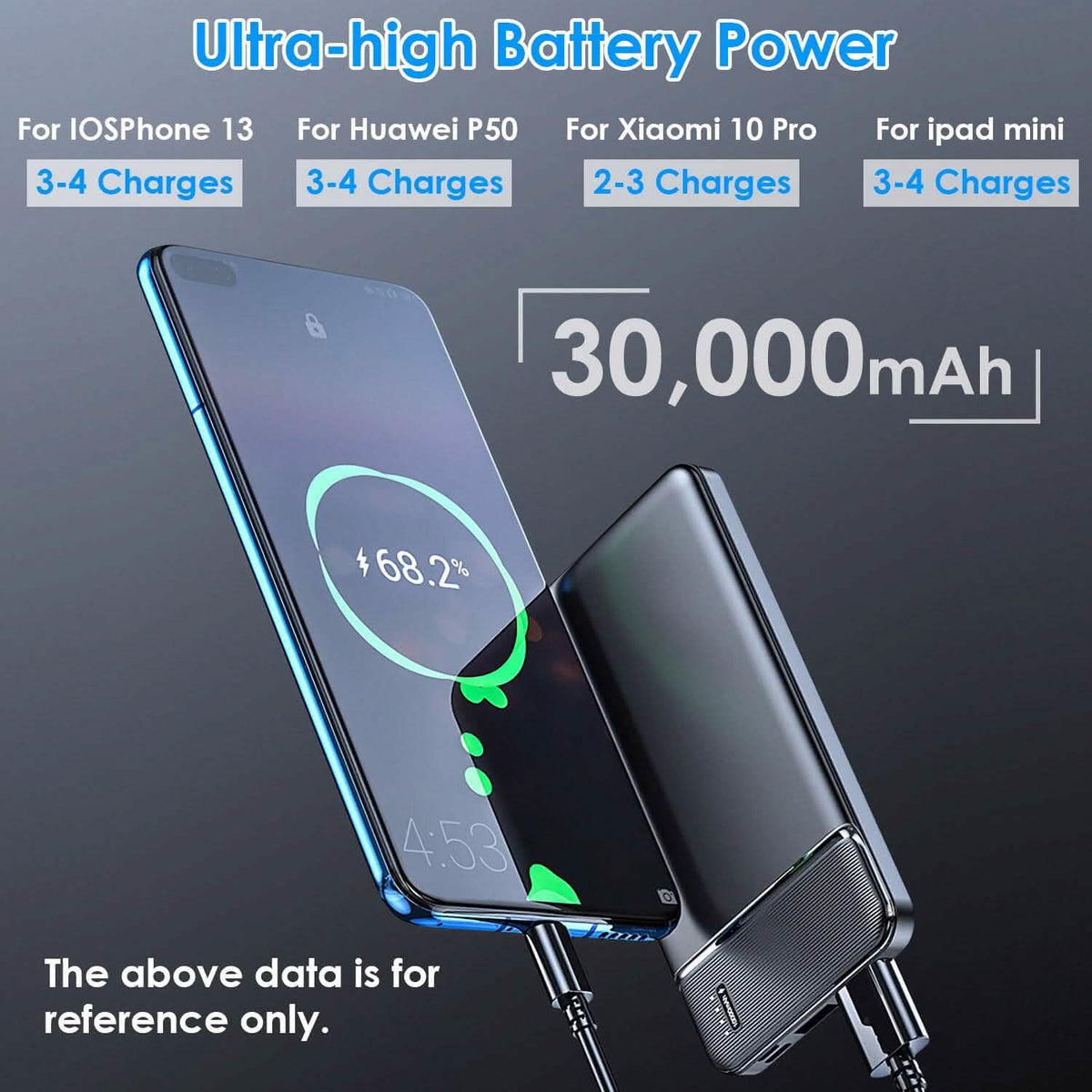 Portable Power Bank Phone Charger with 1 Micro USB Cable - A-1 Thread Vault