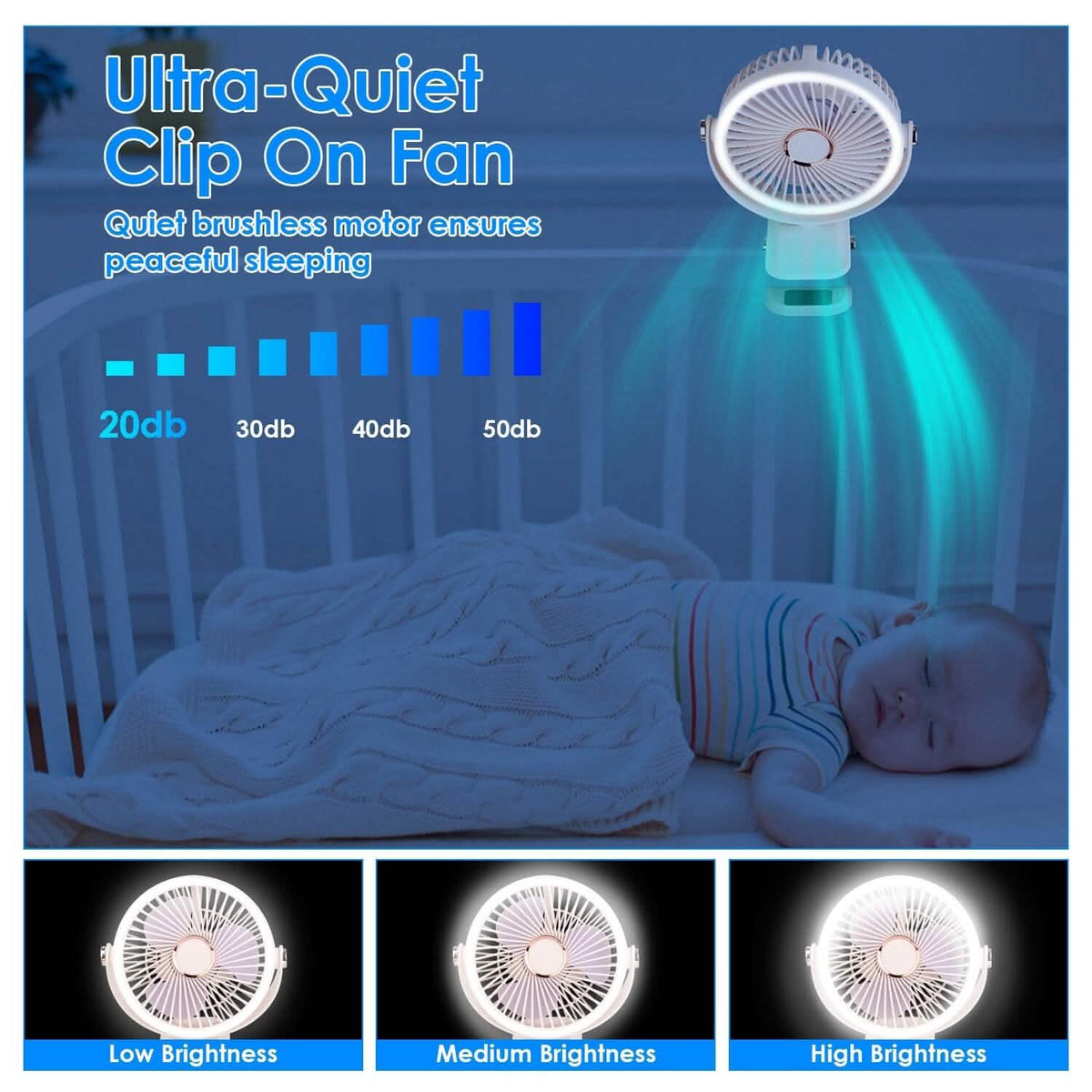 Portable Quiet Rechargeable Clip-On Fan - A-1 Thread Vault