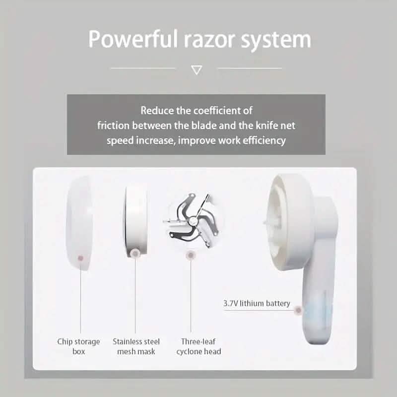 Portable Rechargeable Fabric Shaver - A-1 Thread Vault