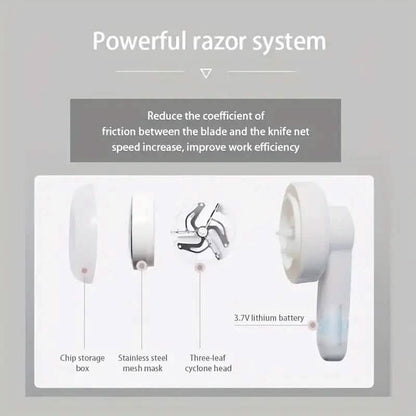 Portable Rechargeable Fabric Shaver - A-1 Thread Vault