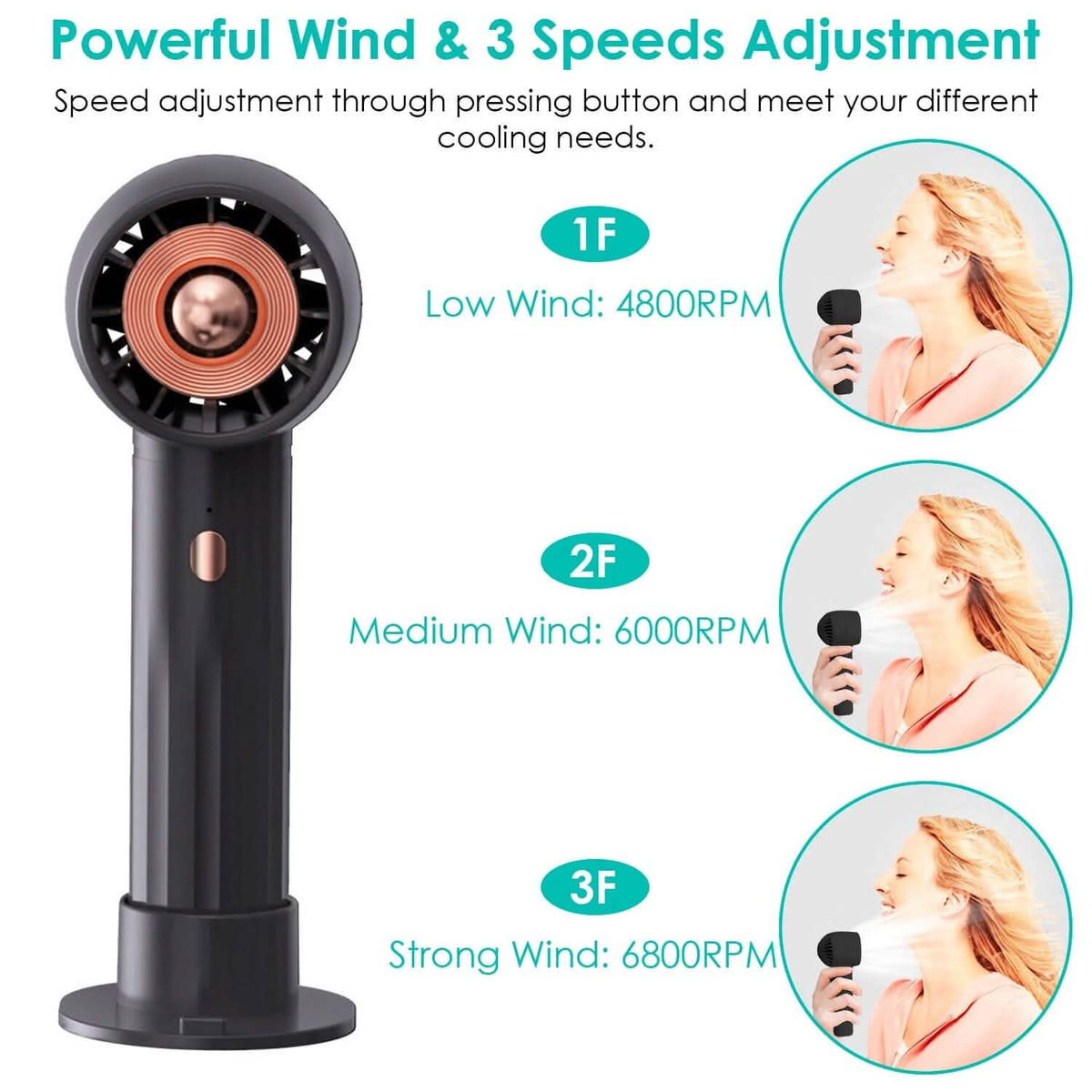 Portable Rechargeable Handheld Fan - A-1 Thread Vault
