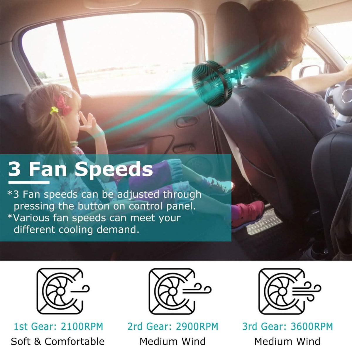 Portable Rotatable Car Cooling Fan - A-1 Thread Vault