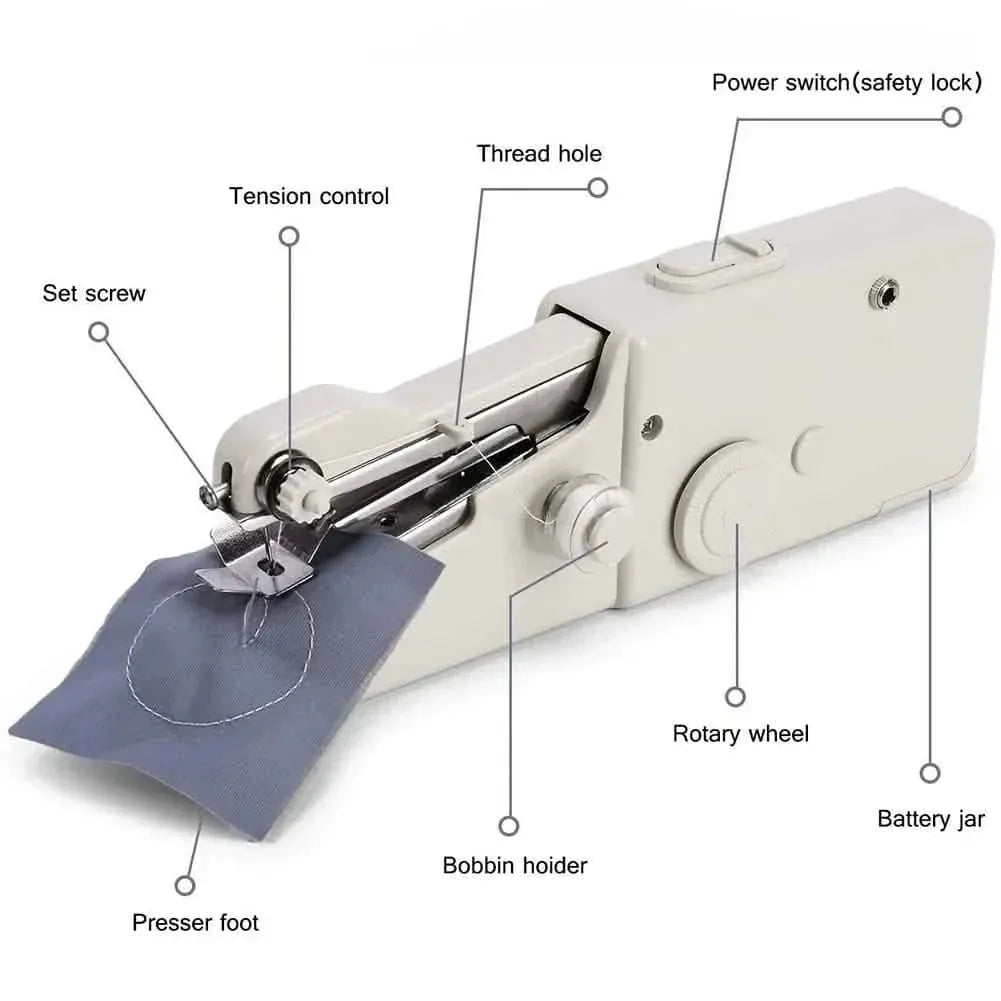 Portable Sewing Machine Quick Handheld Stitch Tool - A-1 Thread Vault