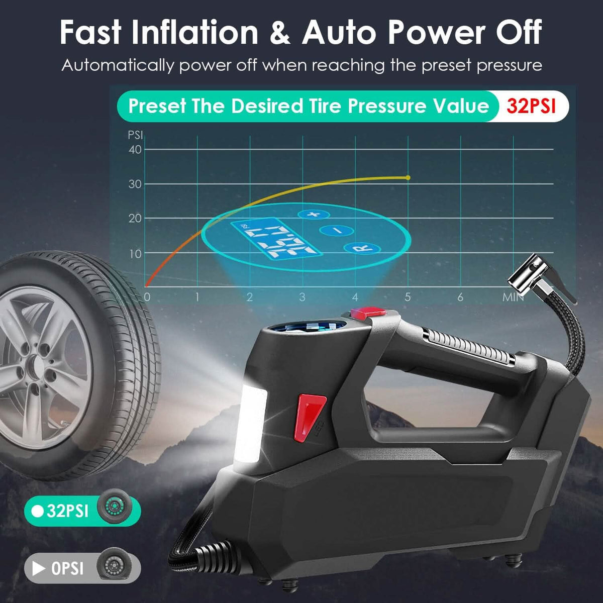 Portable Tire Inflator 120 PSI Maximum 90W Powered Tire Pump with Digital Display LED - A-1 Thread Vault
