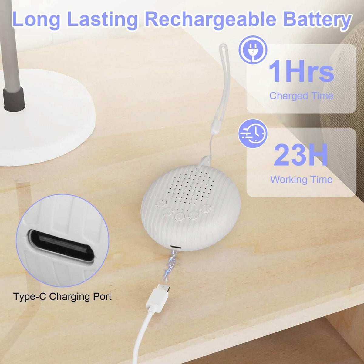 Portable White Noise Sound Machine for Sleep Aid - A-1 Thread Vault