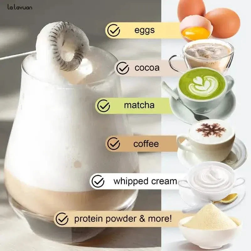 Powerful Electric Milk Frother Stainless Steel Drink Mixer - A-1 Thread Vault